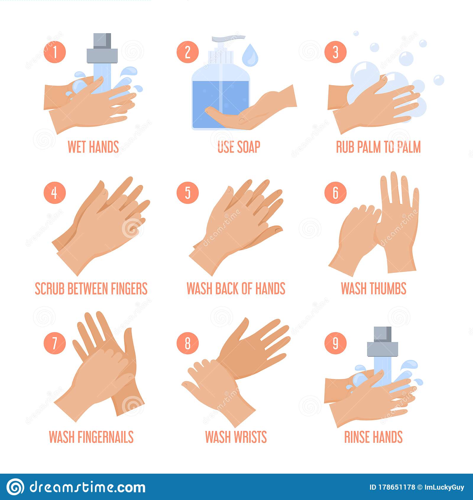 how-to-wash-hands-instruction-vector-isolated-personal-hygiene-protection-virus-germs-wet-hands-soap-medical-quidance-178651178